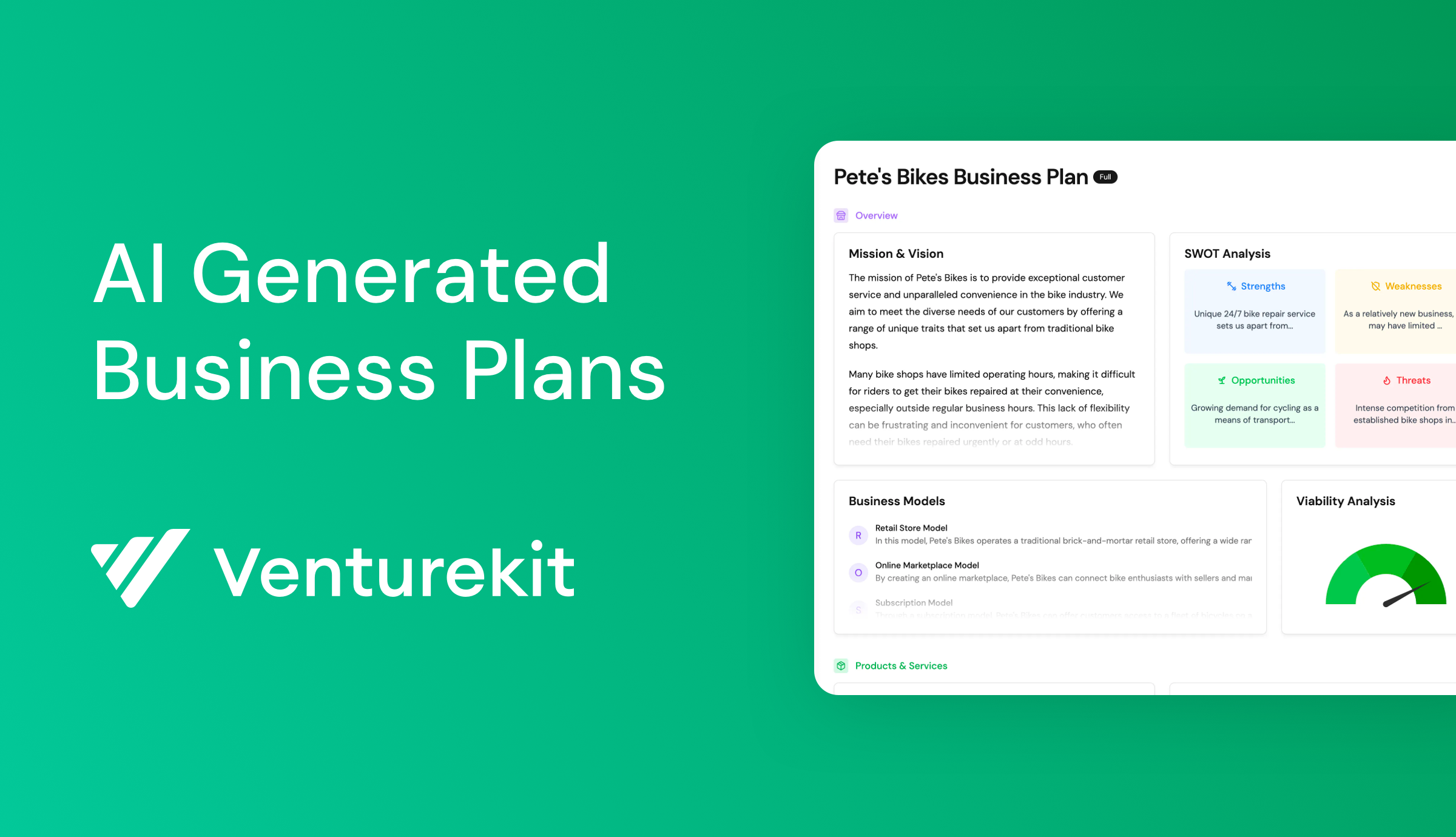 Ai Generated Business Plan Free